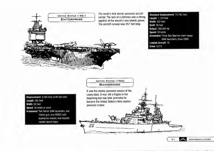 How to draw manga Guns & Military Vol 2 91