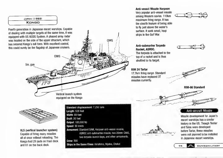 How to draw manga Guns & Military Vol 2 95