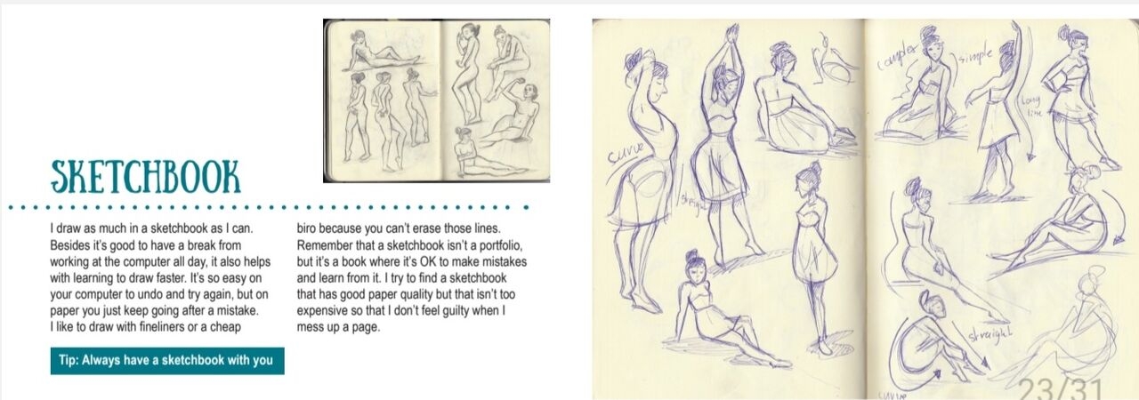 How to Start Figure drawing 21