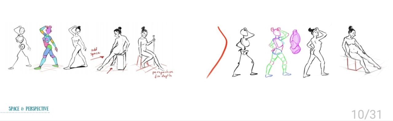 How to Start Figure drawing 8
