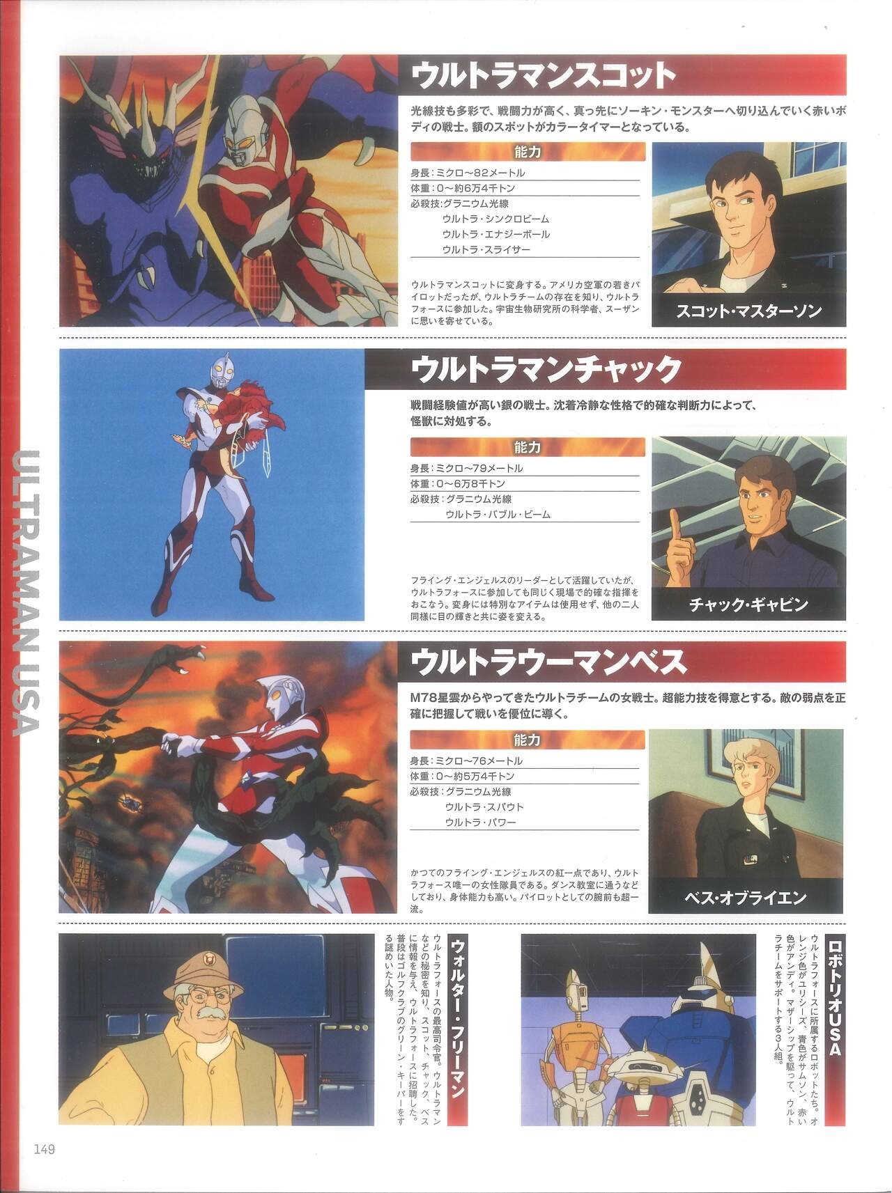 Entertainment Archive : Ultraman G & Ultraman Powered 147