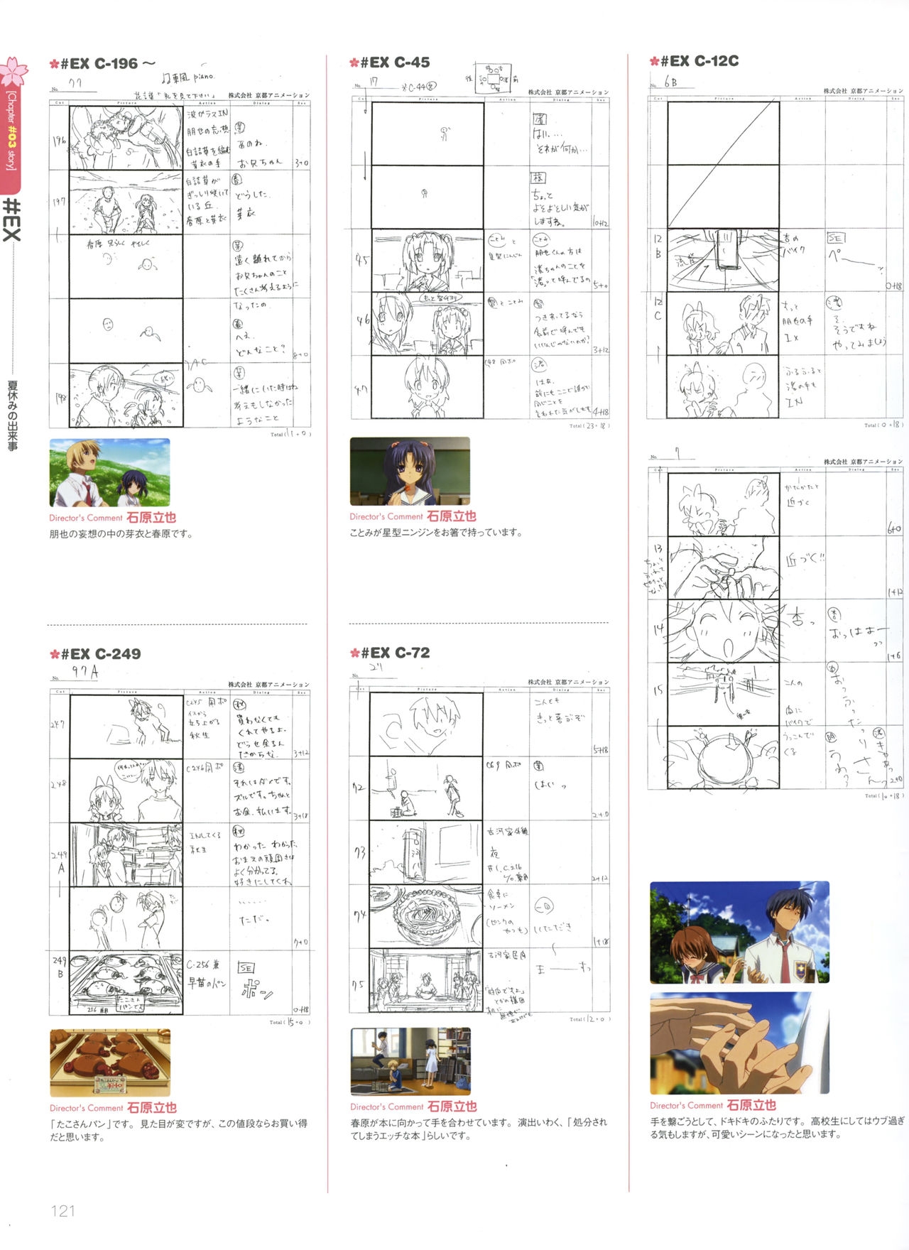 Clannad TV Animation Visual Fan Book 124