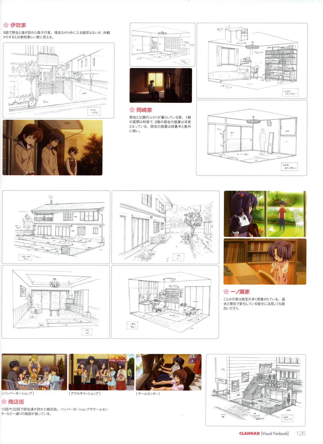 Clannad TV Animation Visual Fan Book 129