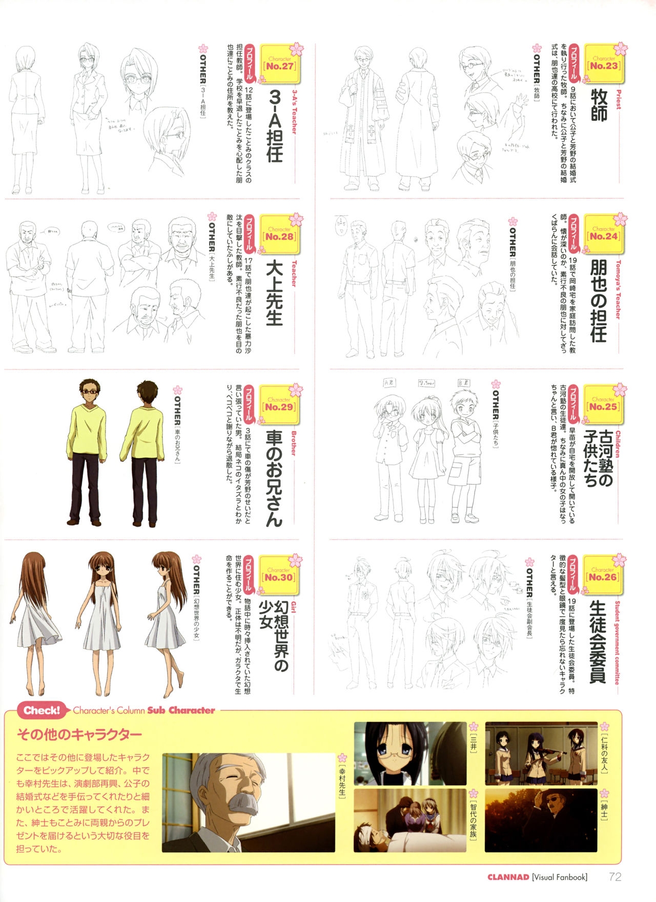 Clannad TV Animation Visual Fan Book 74