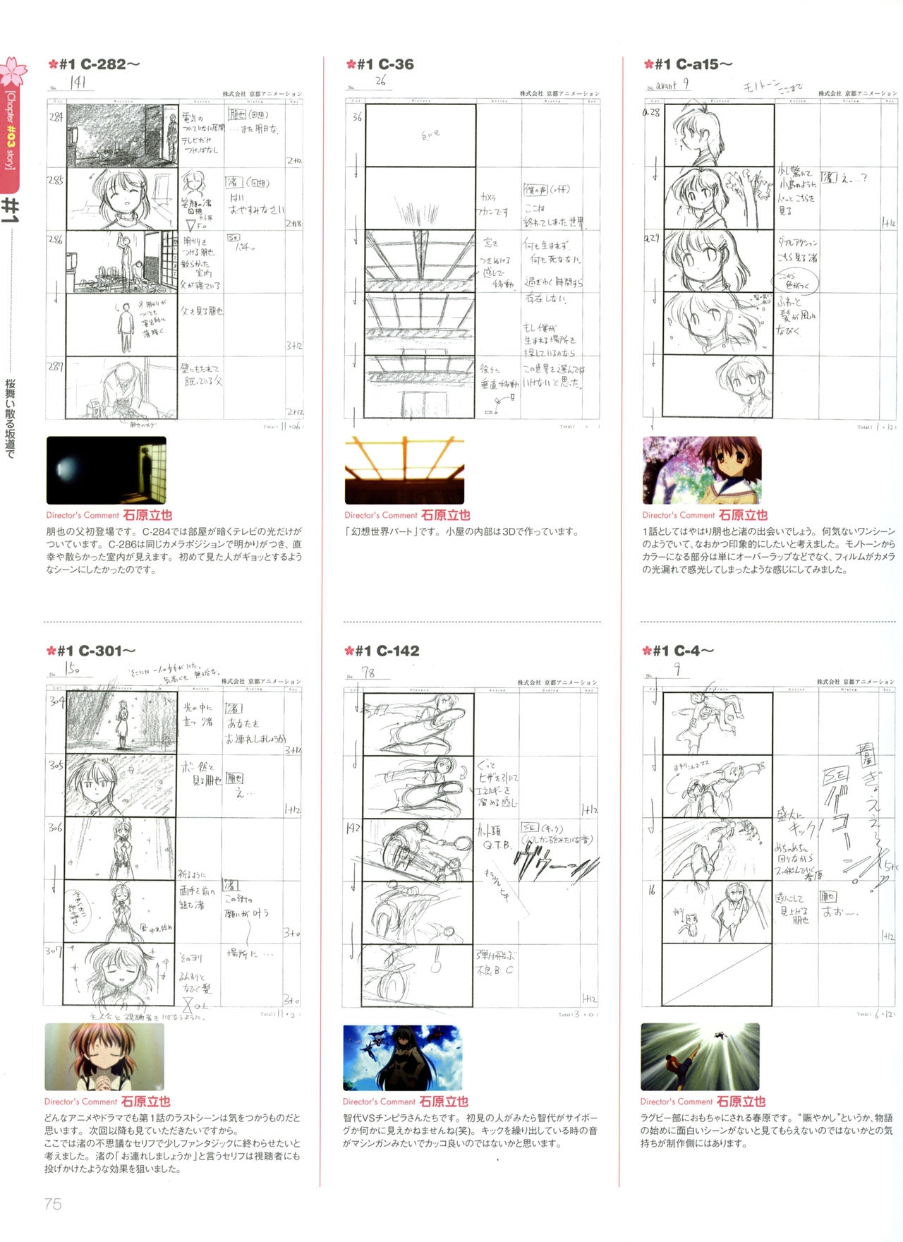 Clannad TV Animation Visual Fan Book 77