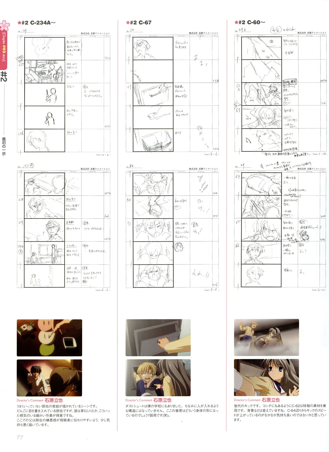 Clannad TV Animation Visual Fan Book 79