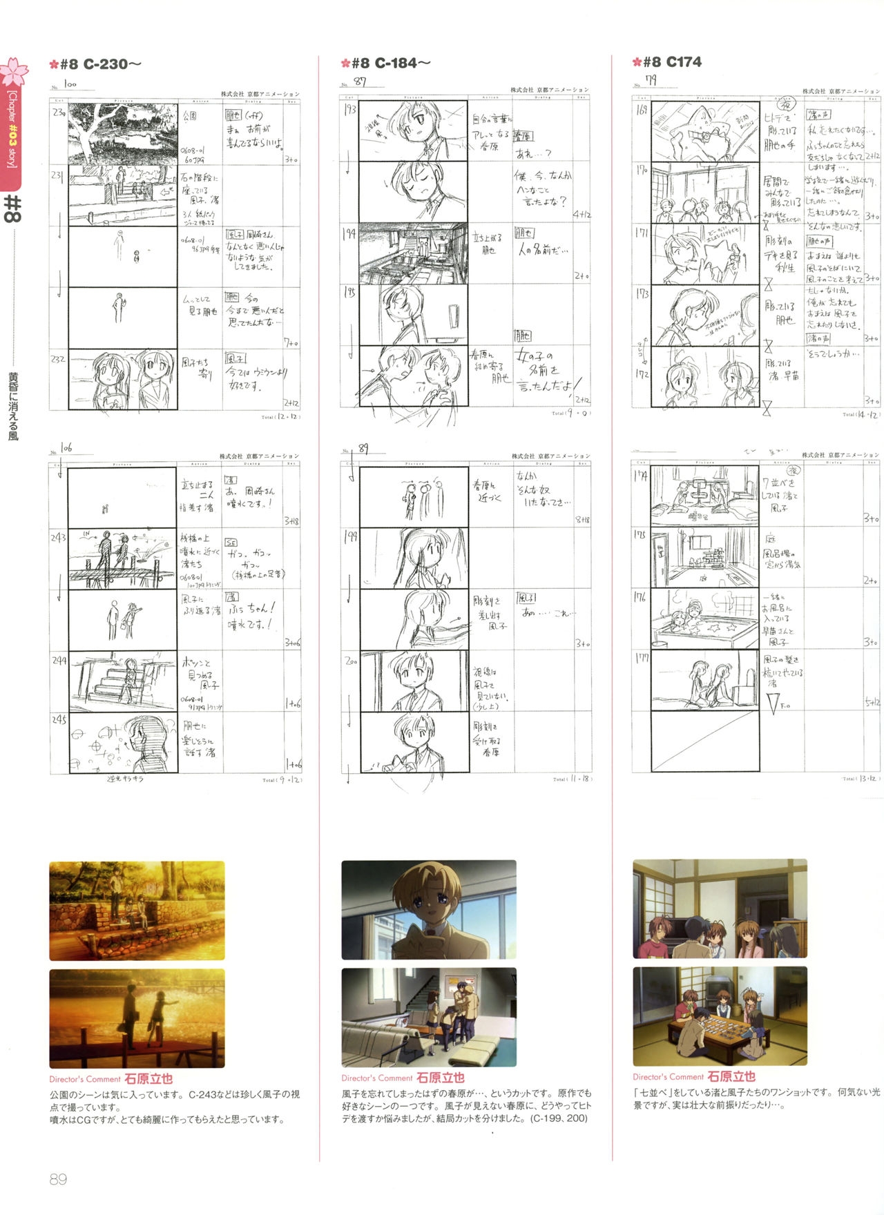 Clannad TV Animation Visual Fan Book 92
