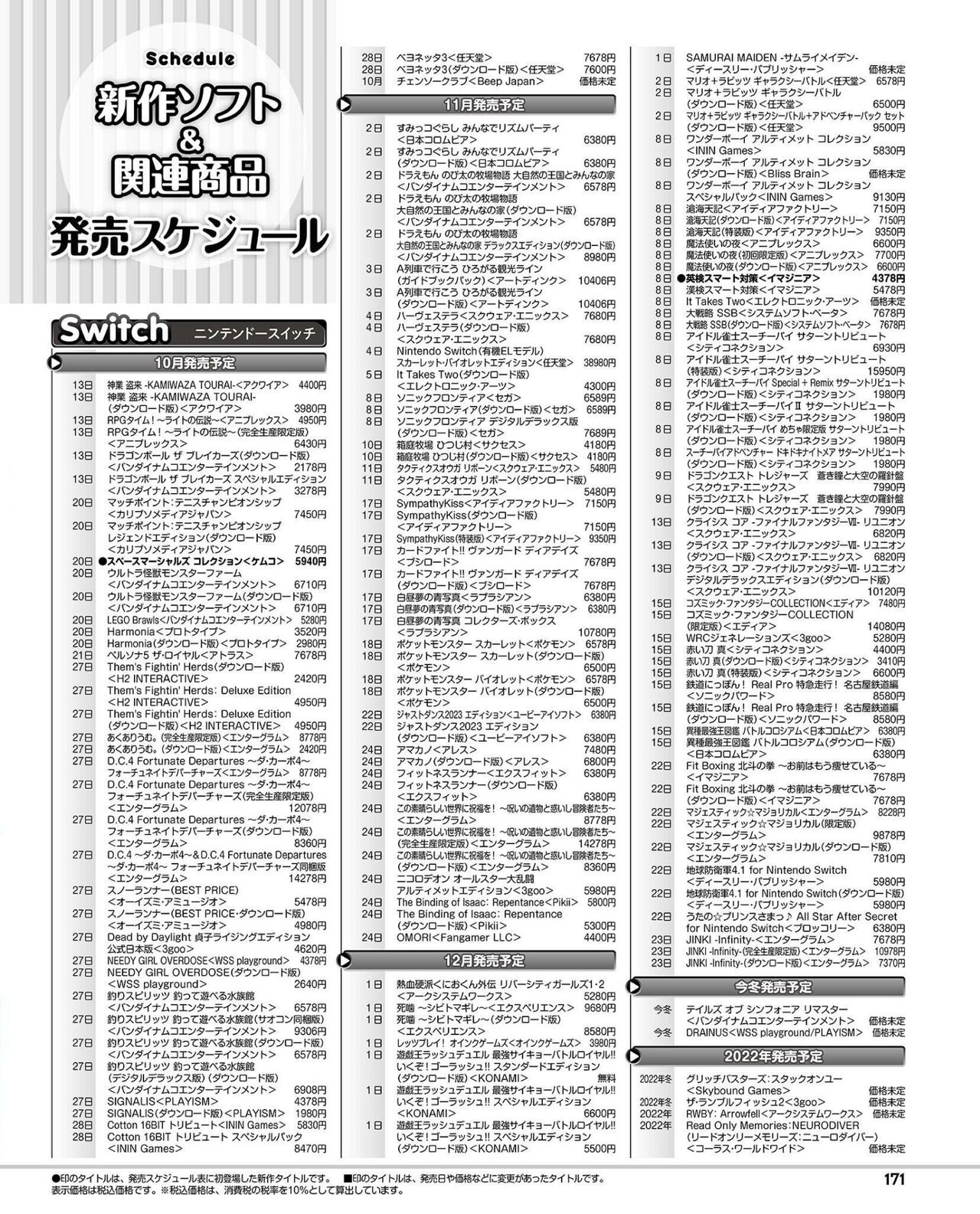 Weekly Famitsu 2022-10-27 171