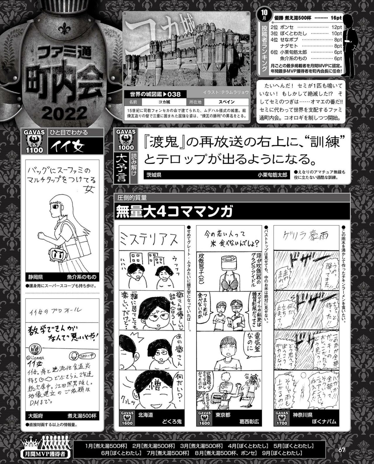 Weekly Famitsu 2022-10-27 67