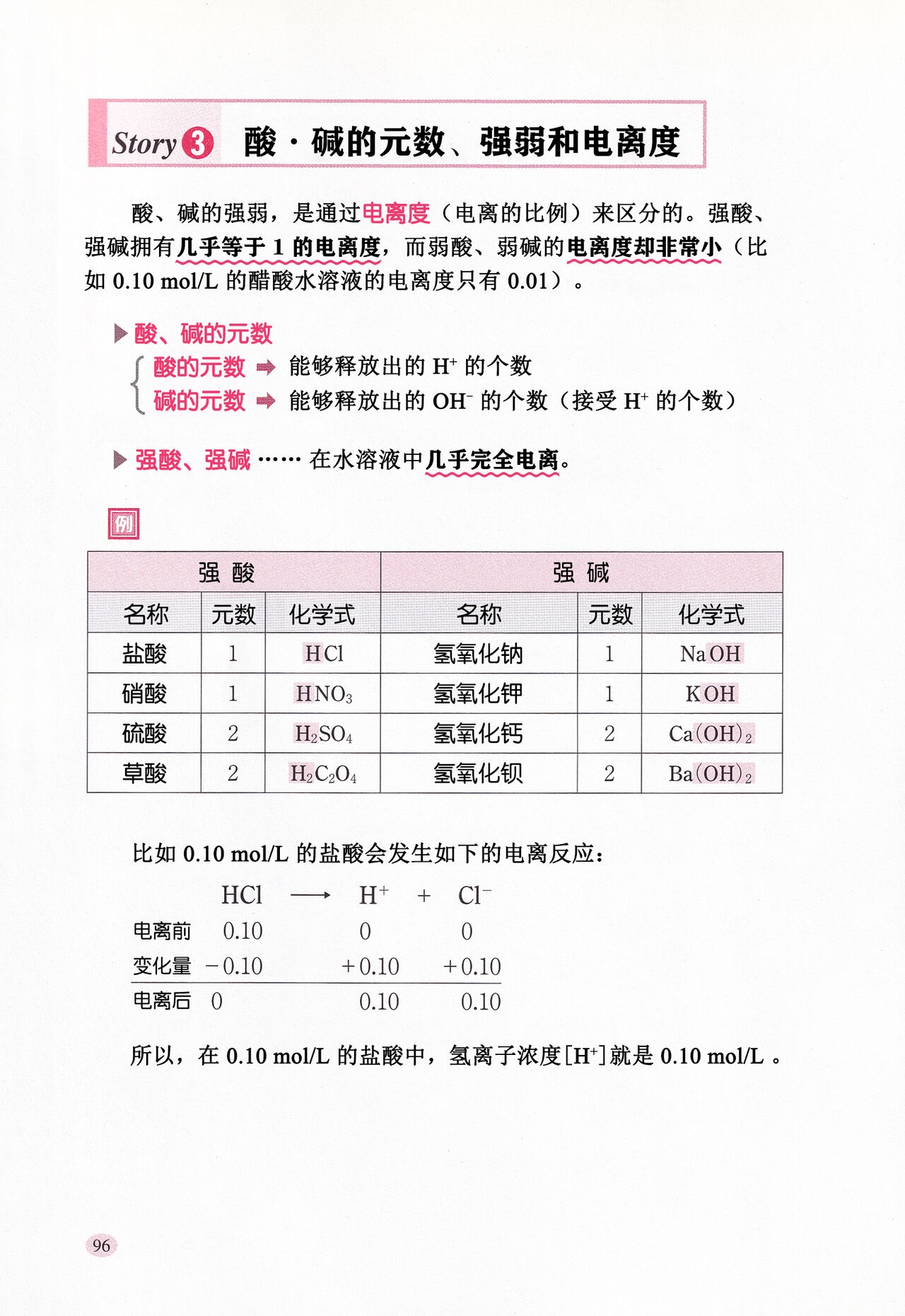 Let's Learn Chemistry with Lucky☆Star -Basic Theory- Section 1-5|和幸运星一起学化学 -理论篇- 第1-5章[Chinese][桃樹漢化組] 108
