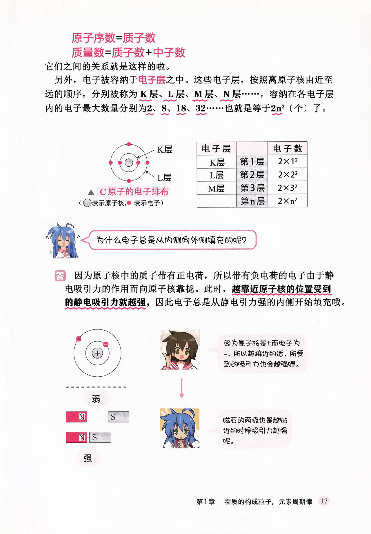Let's Learn Chemistry with Lucky☆Star -Basic Theory- Section 1-5|和幸运星一起学化学 -理论篇- 第1-5章[Chinese][桃樹漢化組] 23