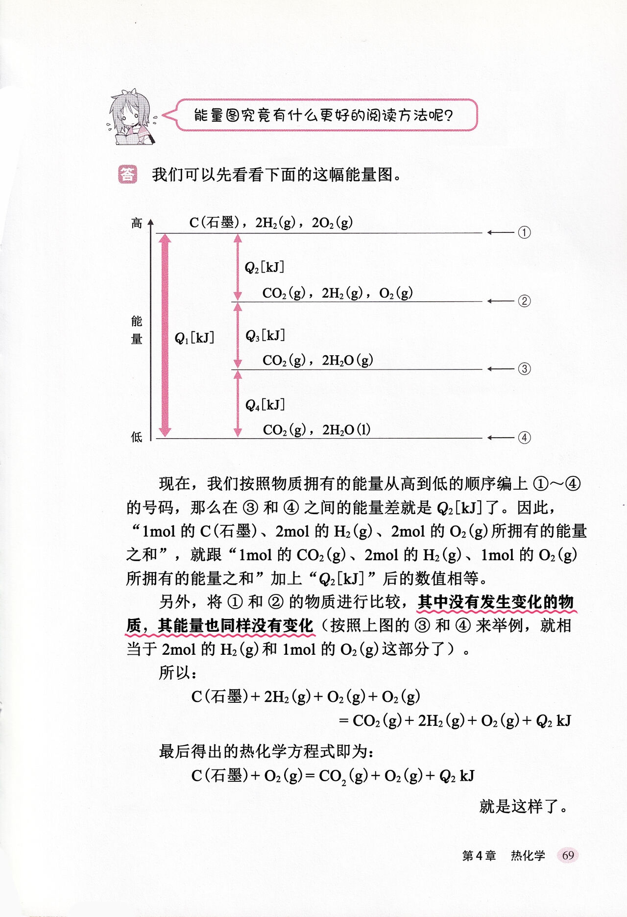 Let's Learn Chemistry with Lucky☆Star -Basic Theory- Section 1-5|和幸运星一起学化学 -理论篇- 第1-5章[Chinese][桃樹漢化組] 80