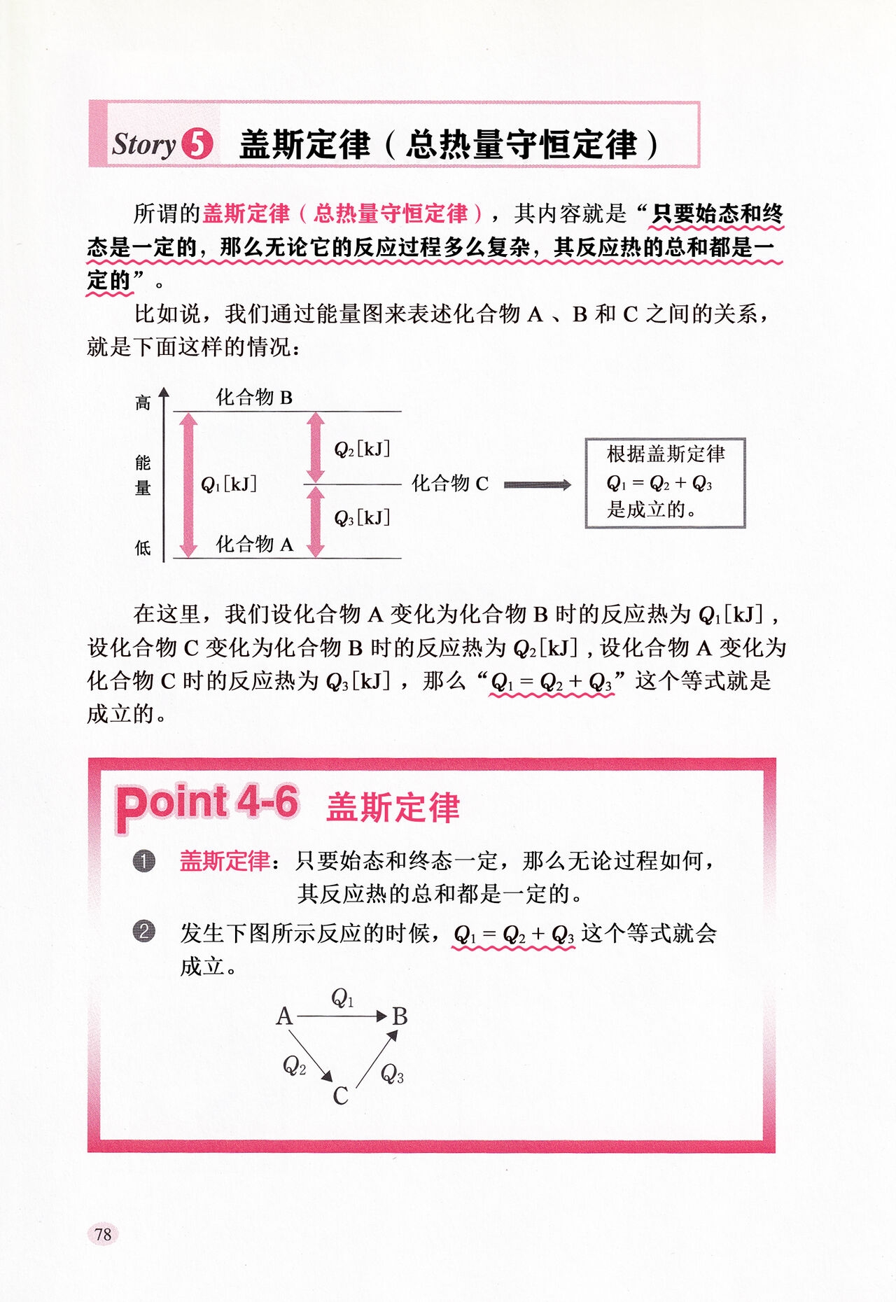 Let's Learn Chemistry with Lucky☆Star -Basic Theory- Section 1-5|和幸运星一起学化学 -理论篇- 第1-5章[Chinese][桃樹漢化組] 89