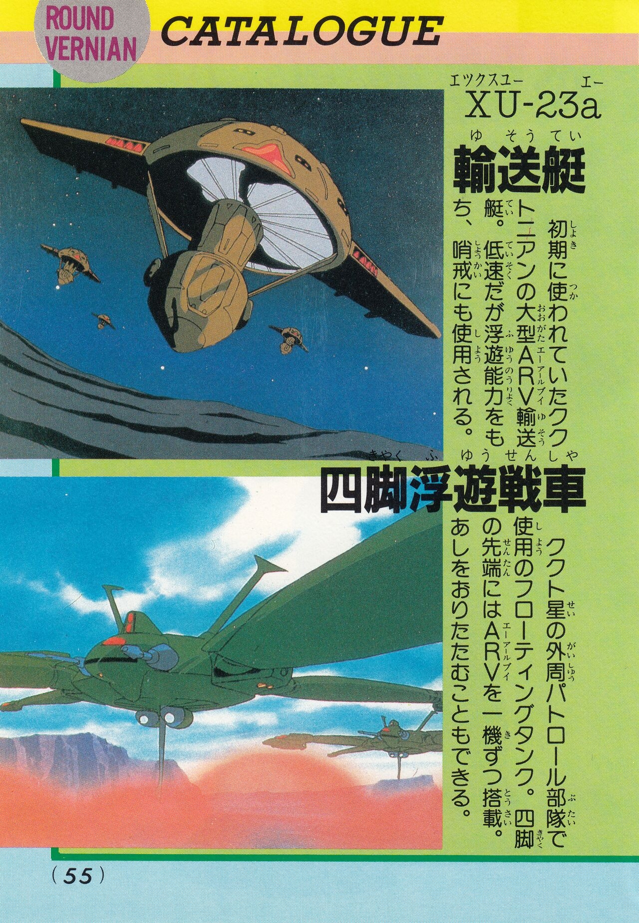 Koudan Pocket Hyakka Series 37: Anime Special 4 - Round Vernian Vifam 55