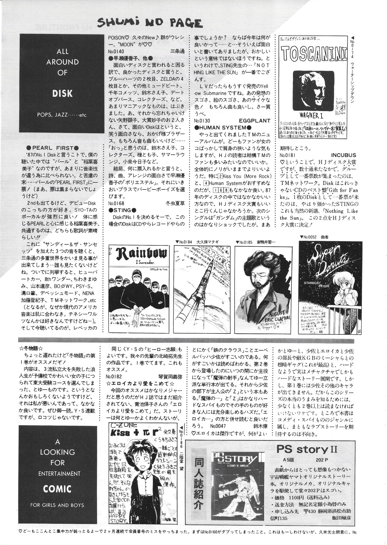 Hobby Japan Magazine 1988 Issue No.224 129