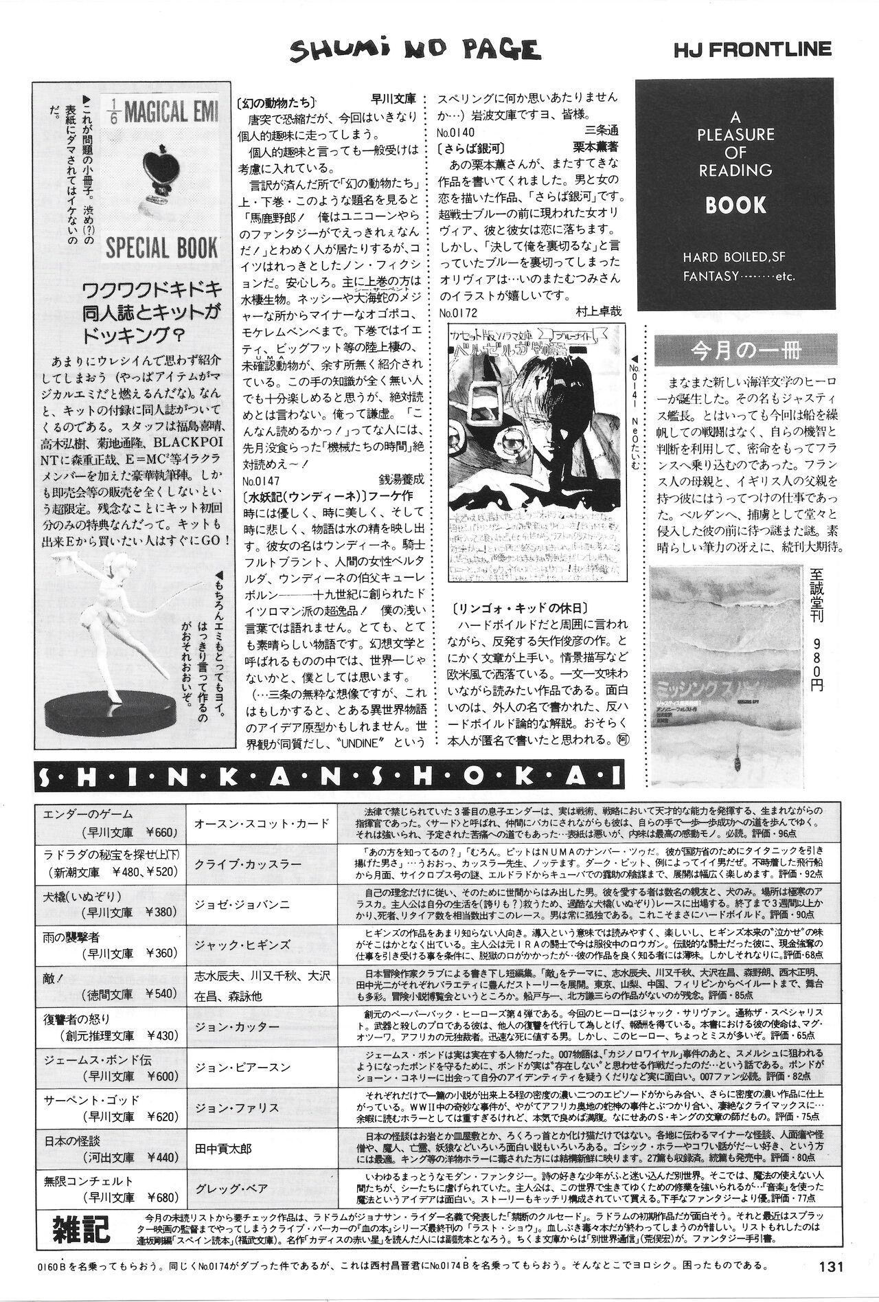 Hobby Japan Magazine 1988 Issue No.224 130