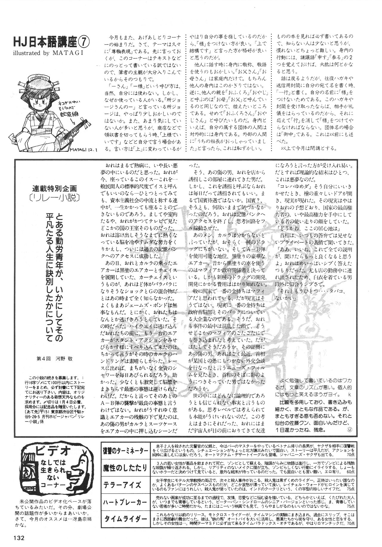Hobby Japan Magazine 1988 Issue No.224 131