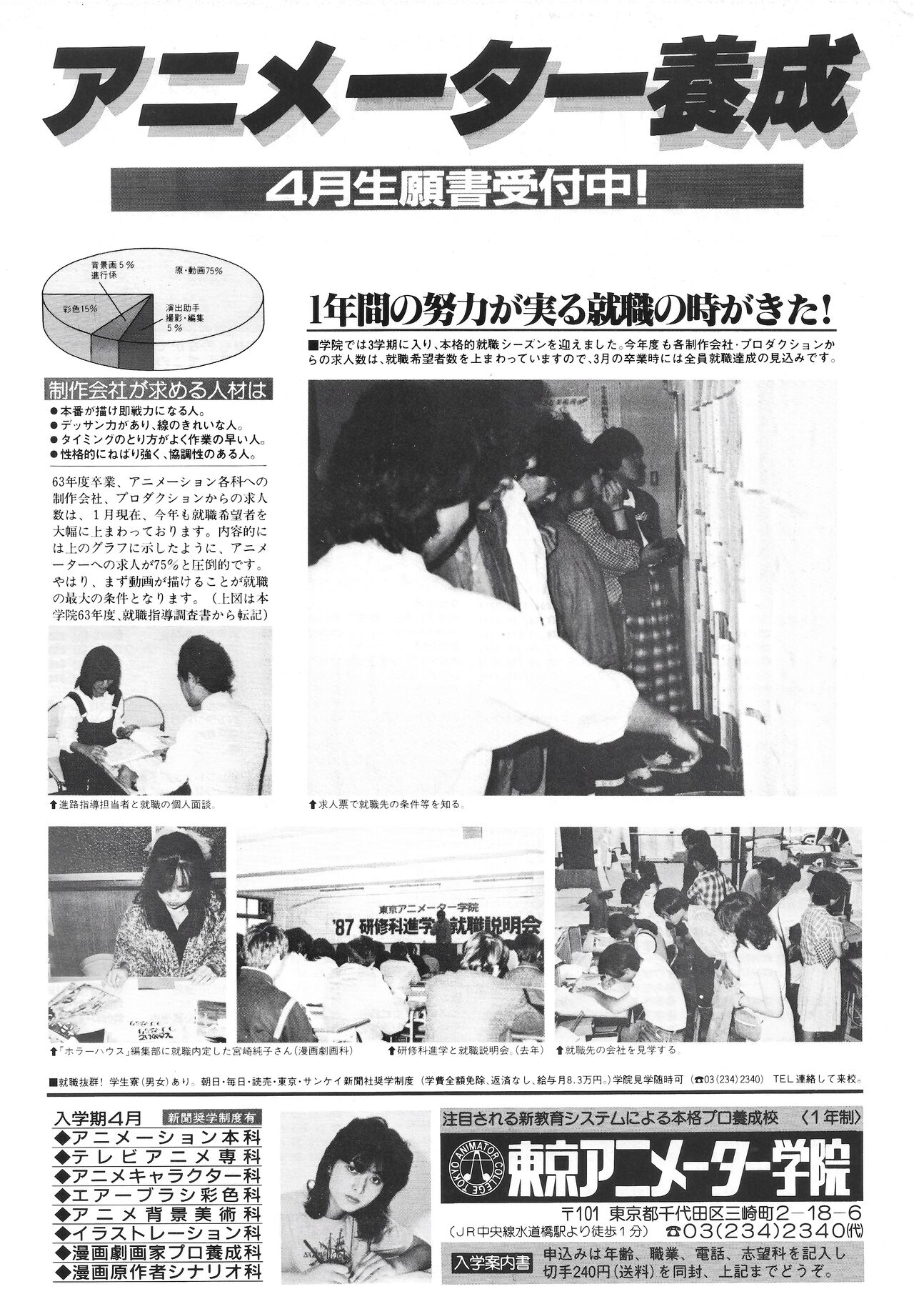Hobby Japan Magazine 1988 Issue No.224 74