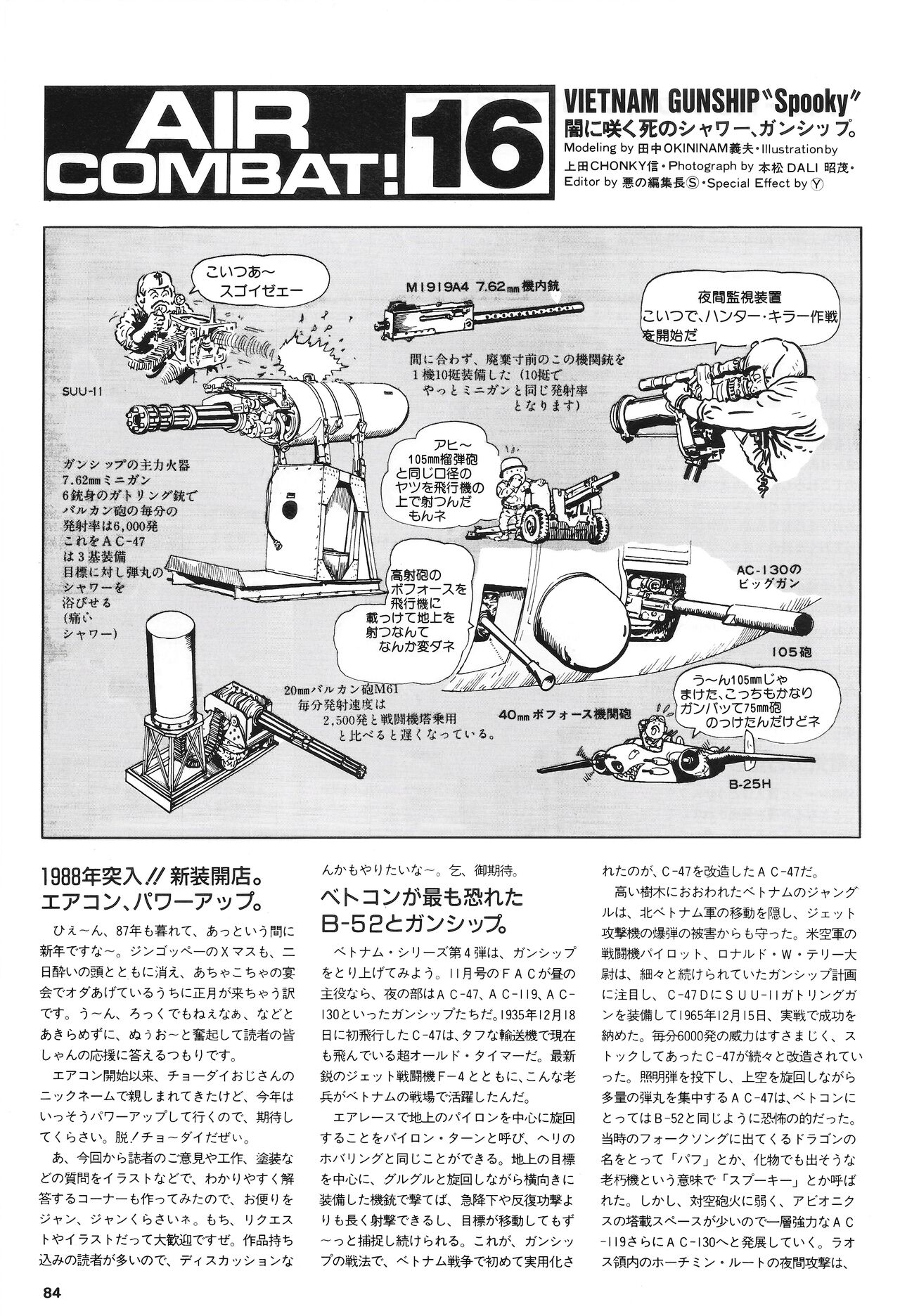 Hobby Japan Magazine 1988 Issue No.224 83