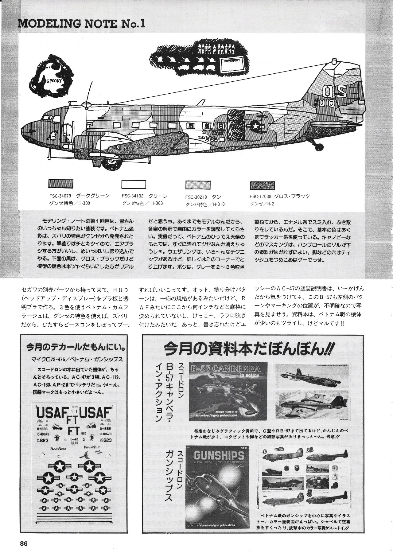 Hobby Japan Magazine 1988 Issue No.224 85