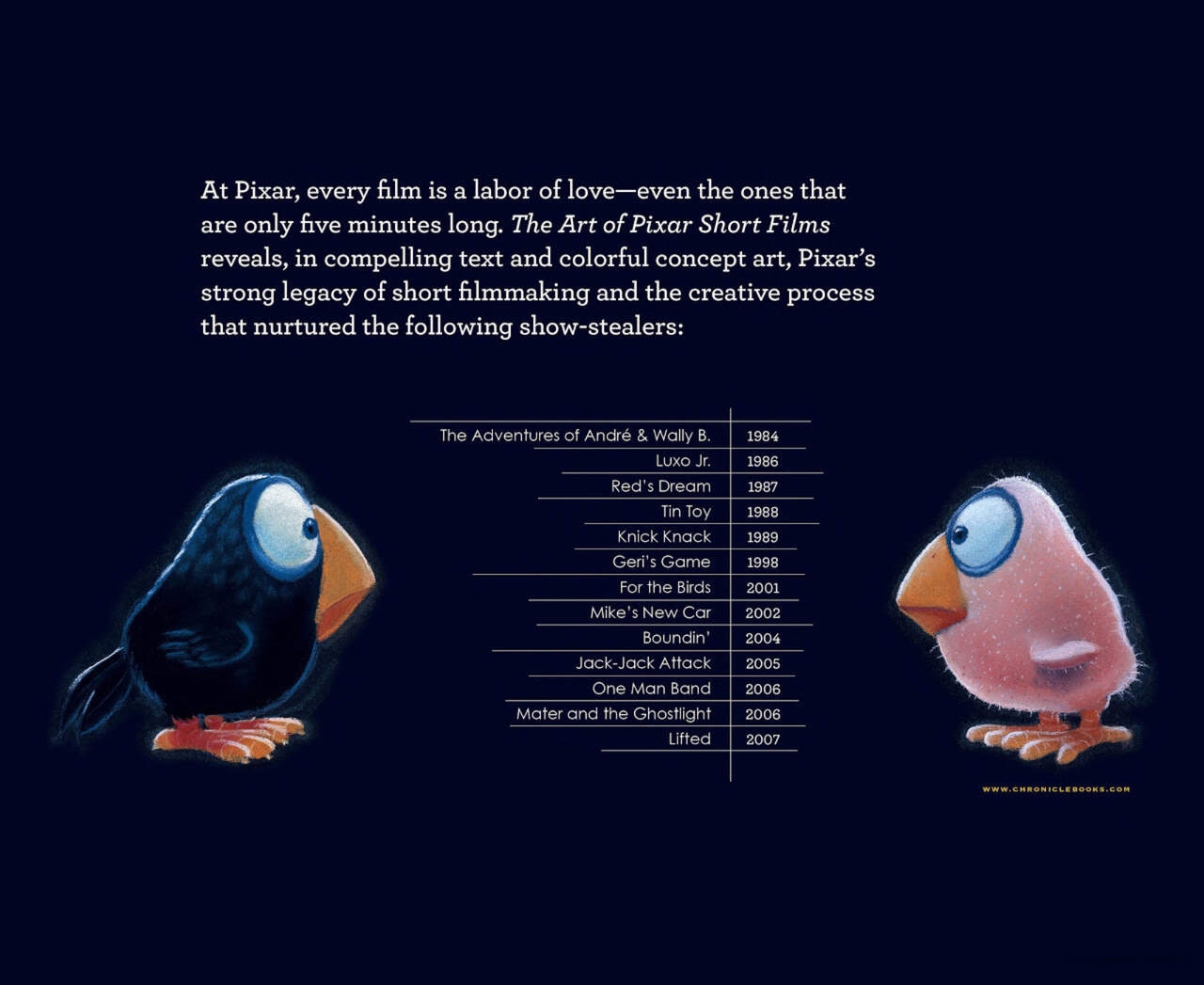 The Art of Pixar Short Films 161