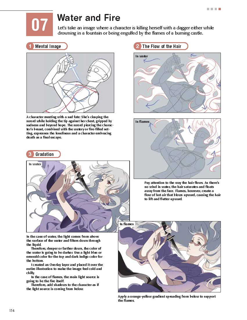 The Complete Guide to Drawing Dynamic Manga Sword Fighters: (An Action-Packed Guide with Over 600 illustrations) 155