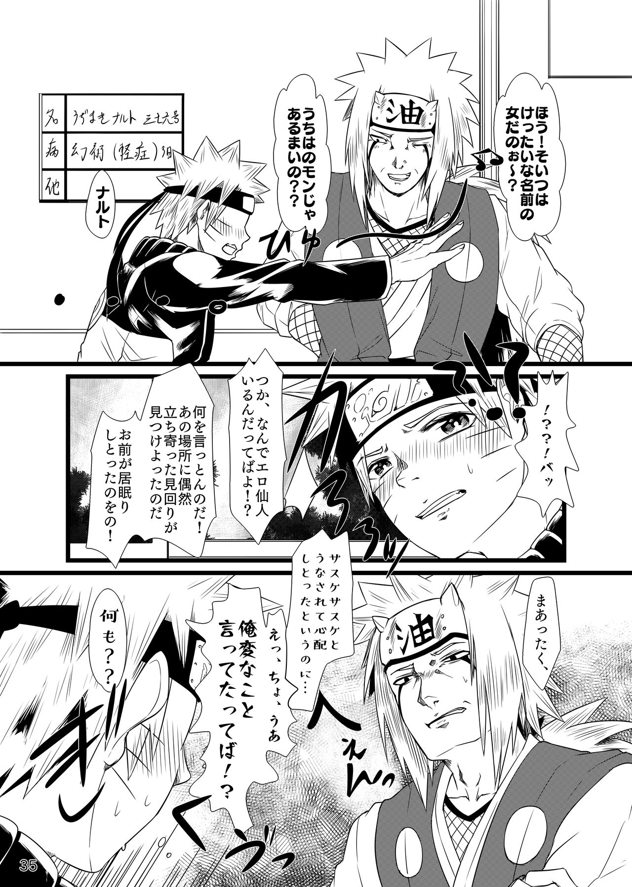 [Kasou Genjitsu Tokkoutai (Veni no Ruco)] Omae ni Namida wa Niawanai (Naruto) [Digital] 35