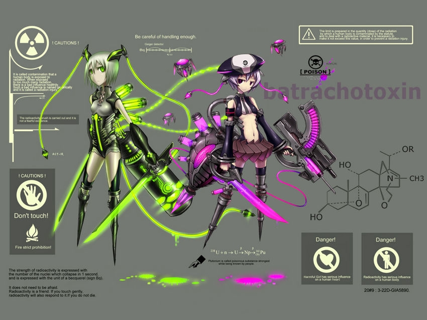 Chemical Girls [ By Gia ] 1