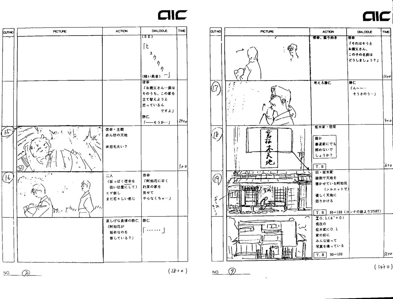 [AIC Club] Tenchi Muyou! in Love Cel Sketchbook (Tenchi Universe | TMiL) 195