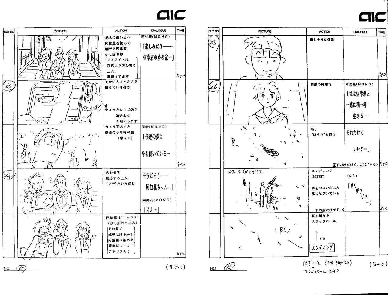 [AIC Club] Tenchi Muyou! in Love Cel Sketchbook (Tenchi Universe | TMiL) 197