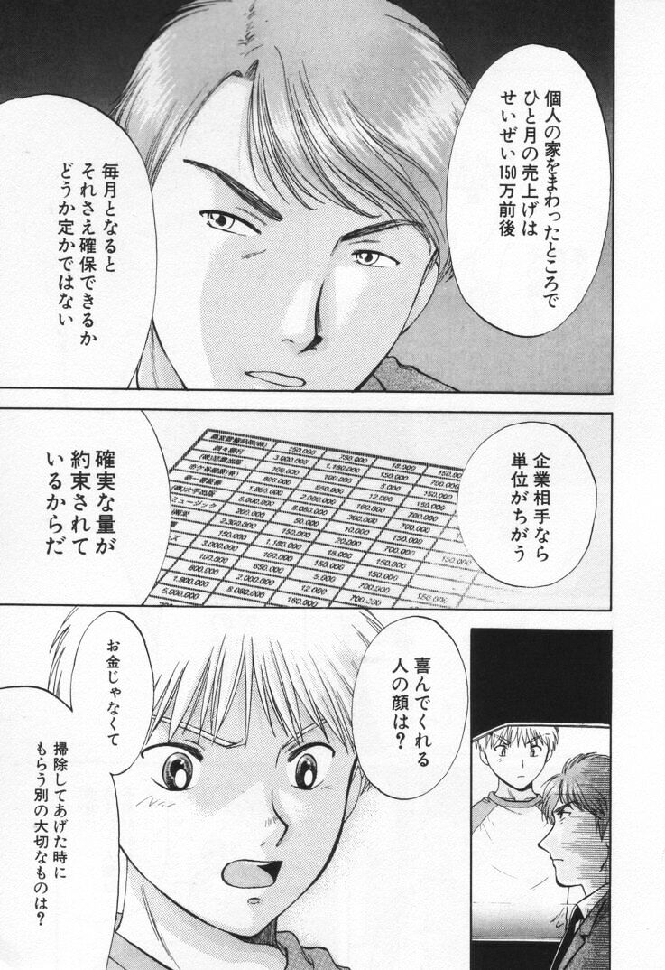 [Nagano Akane] Pawakuri 1 POWERFUL CLEANER 86