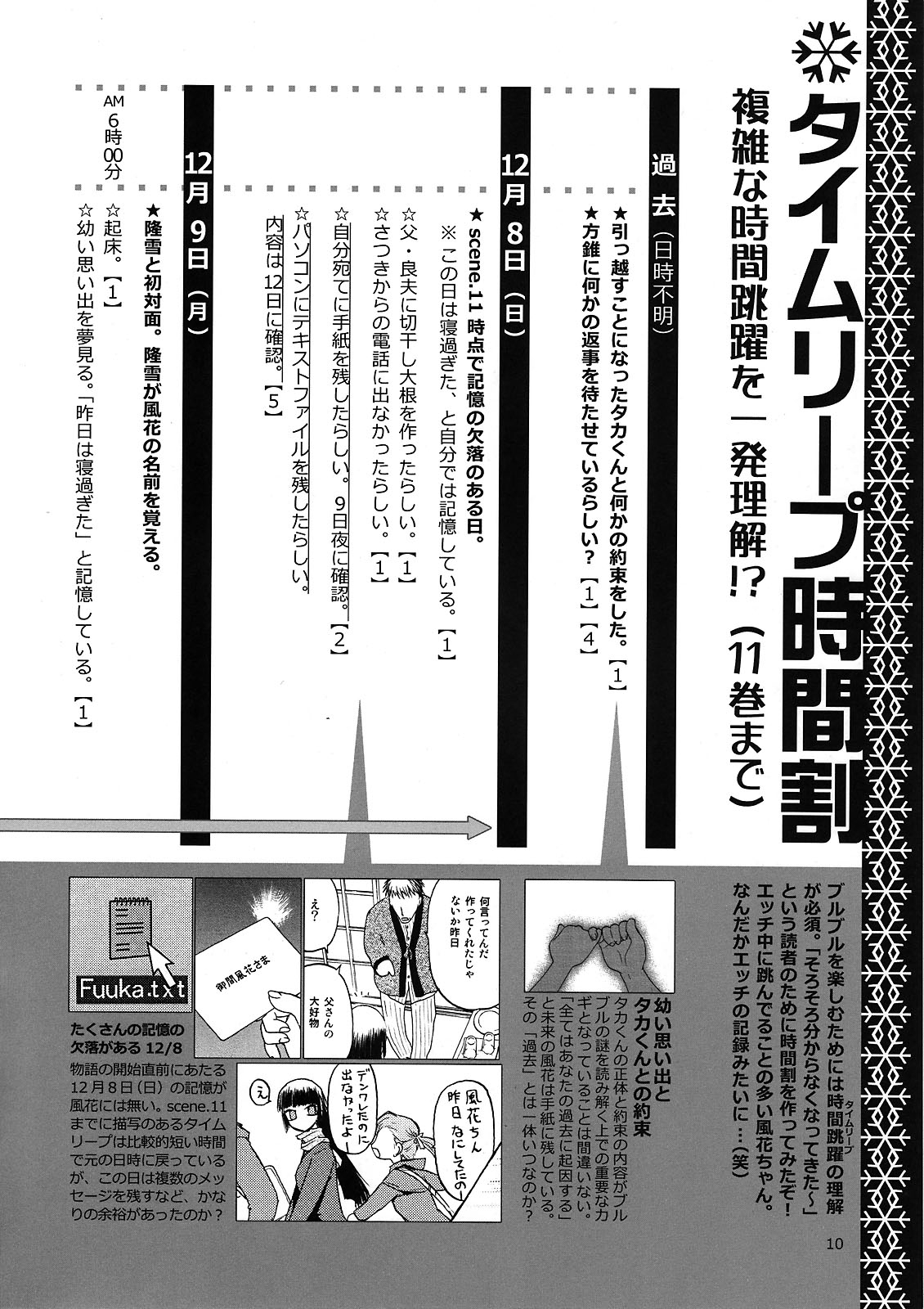 (C76) [Waku Waku Doubutsuen (Tennouji Kitsune)] blue snow blue Kaiseki Book Fuuka no Naszo 9
