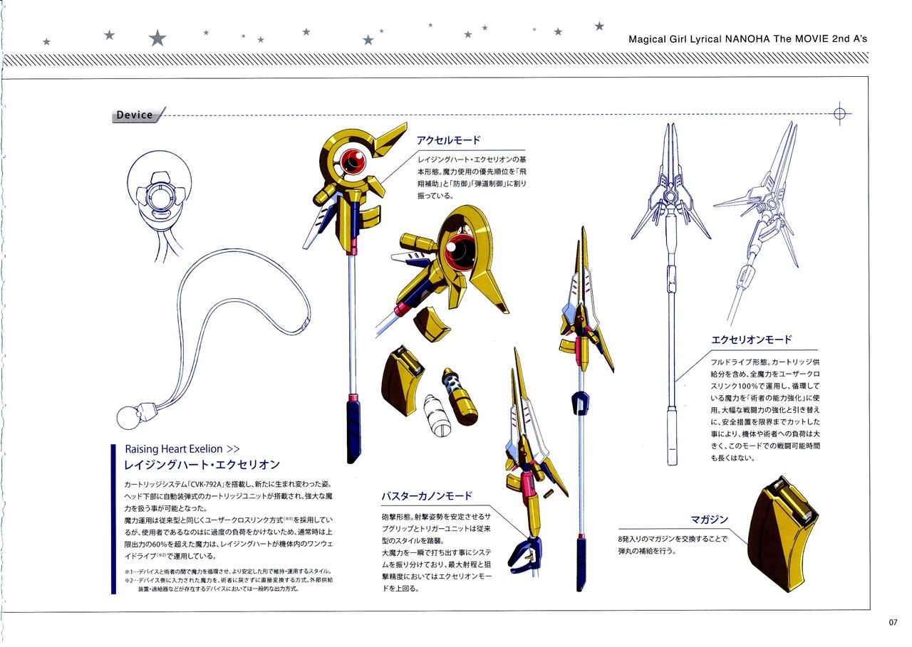 Magical Girl Lyrical NANOHA The MOVIE 2nd A's Official Guidebook 7