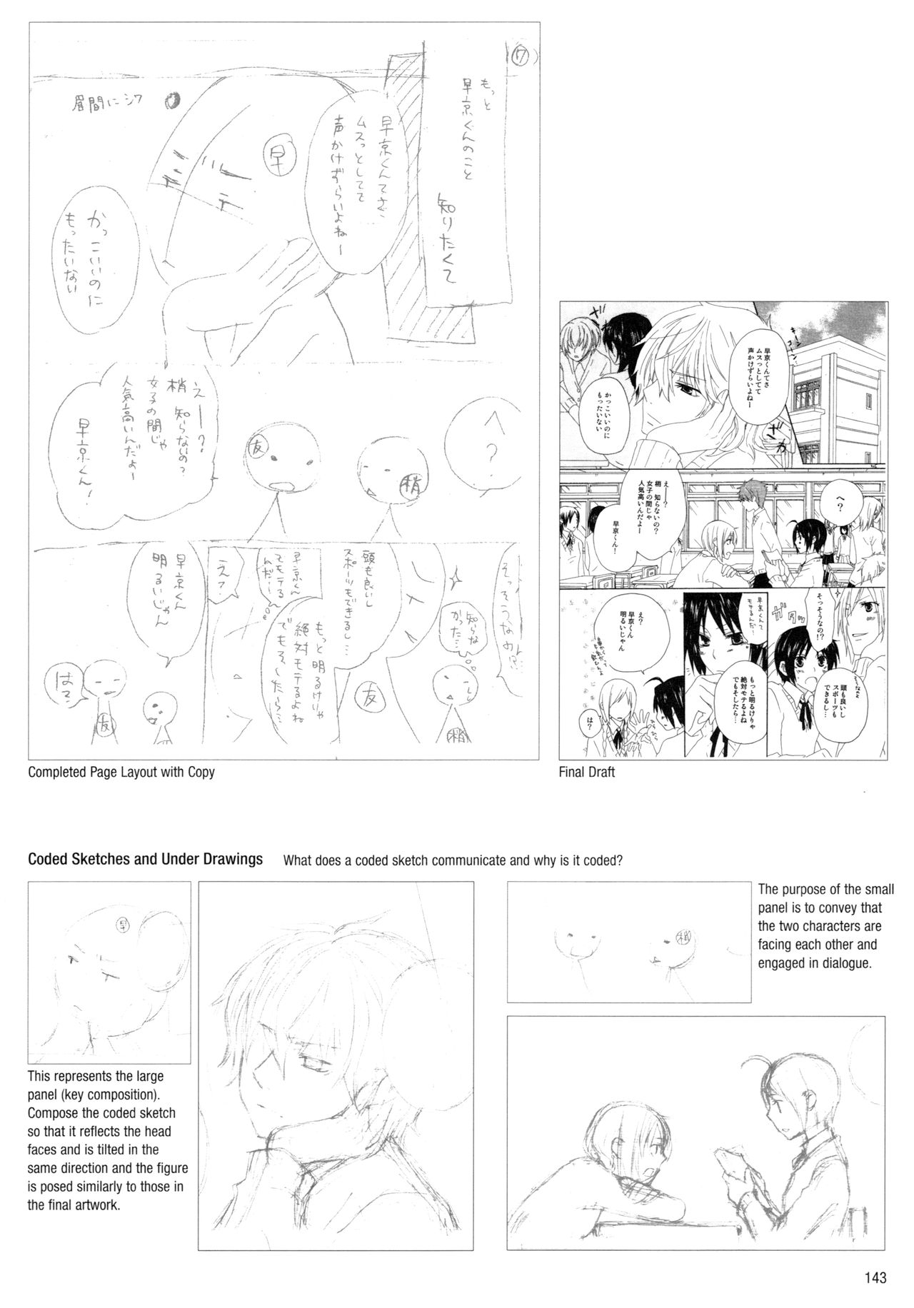 Sketching Manga-Style Vol. 3 - Unforgettable Characters 142