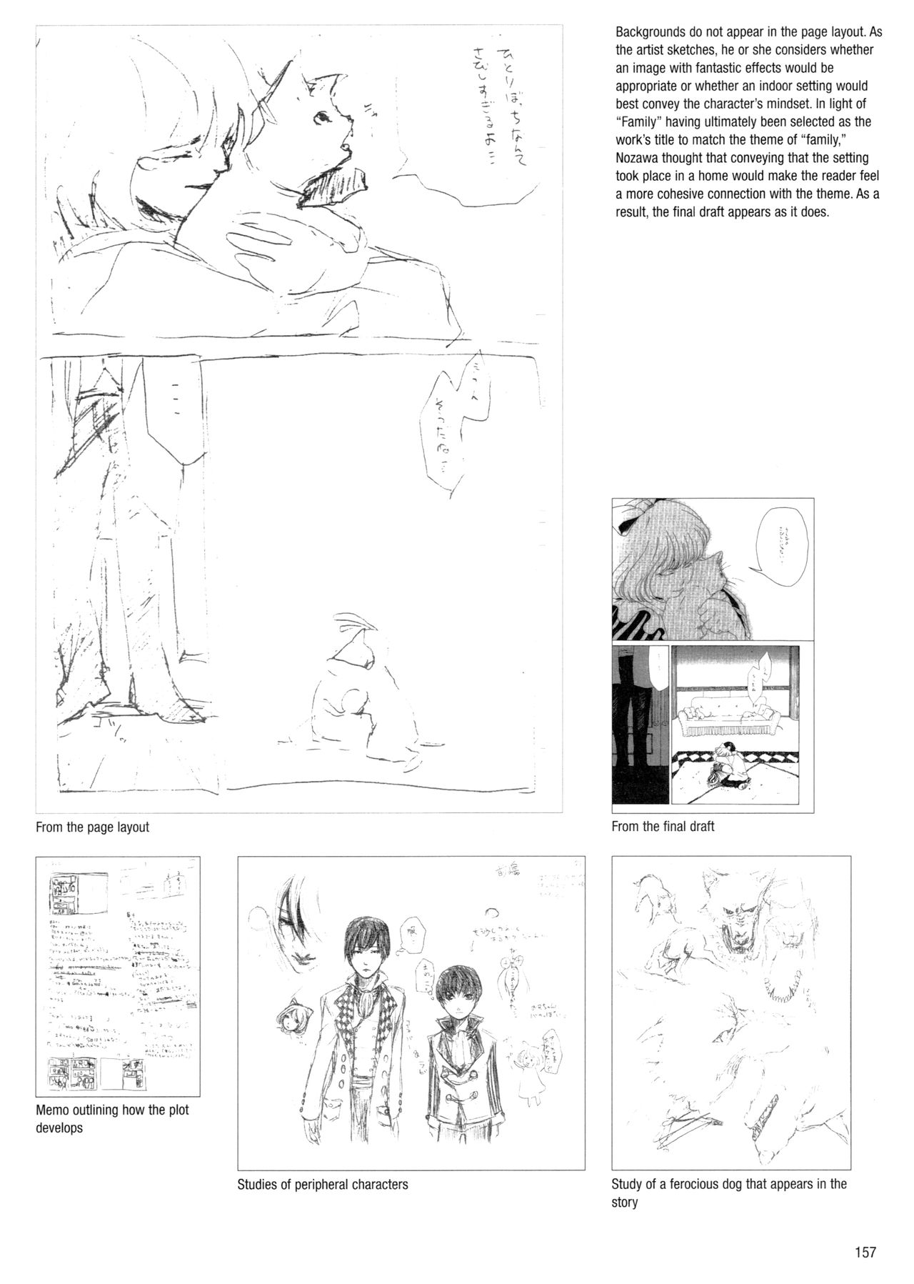 Sketching Manga-Style Vol. 3 - Unforgettable Characters 156
