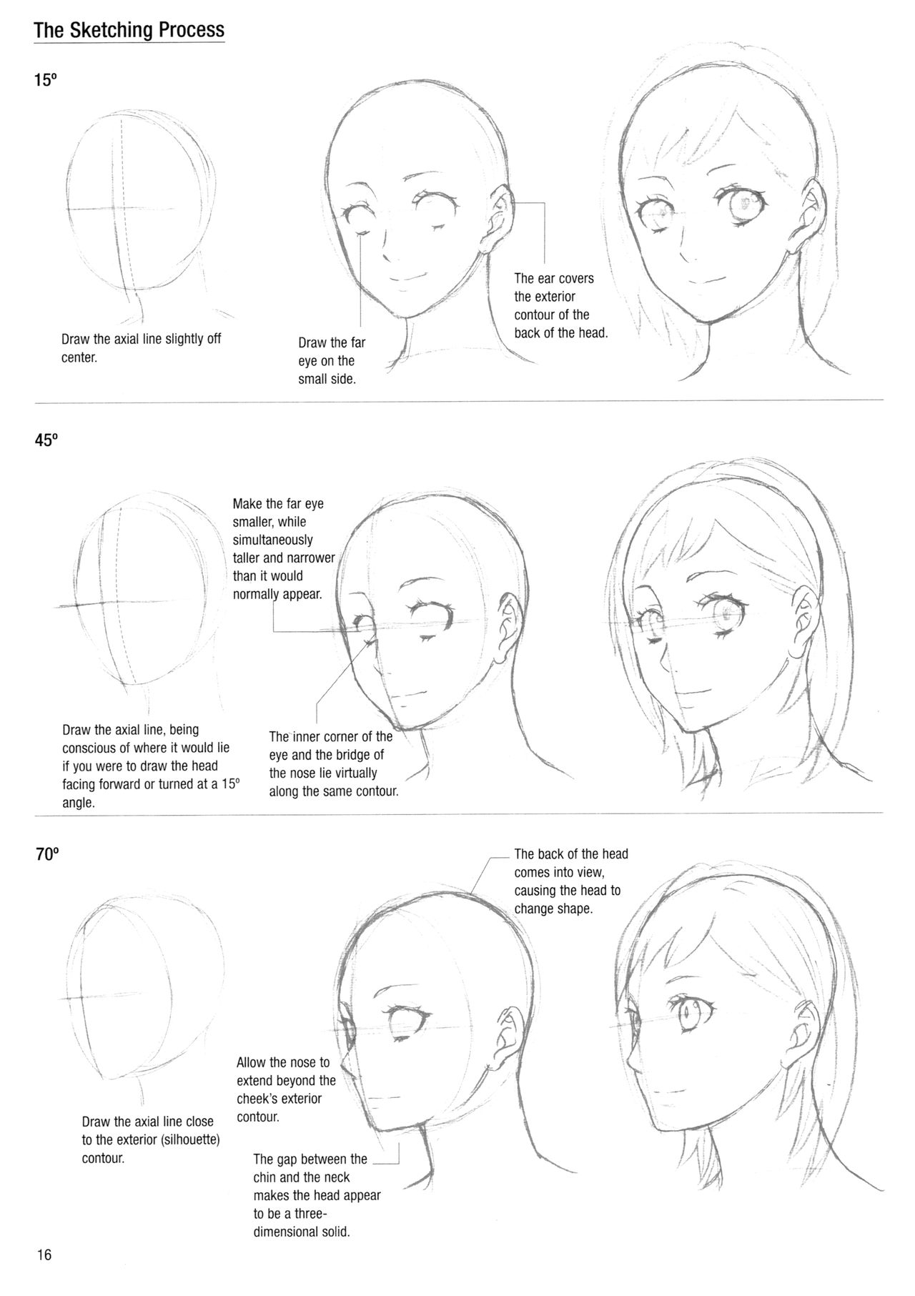 Sketching Manga-Style Vol. 3 - Unforgettable Characters 15
