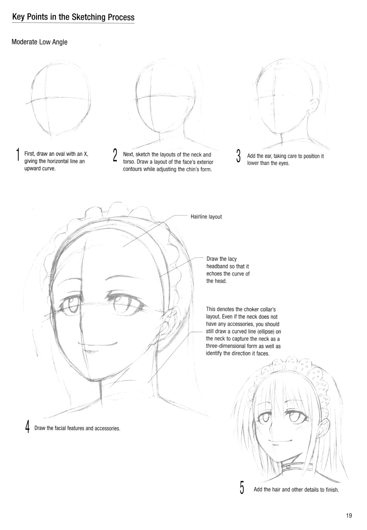 Sketching Manga-Style Vol. 3 - Unforgettable Characters 18