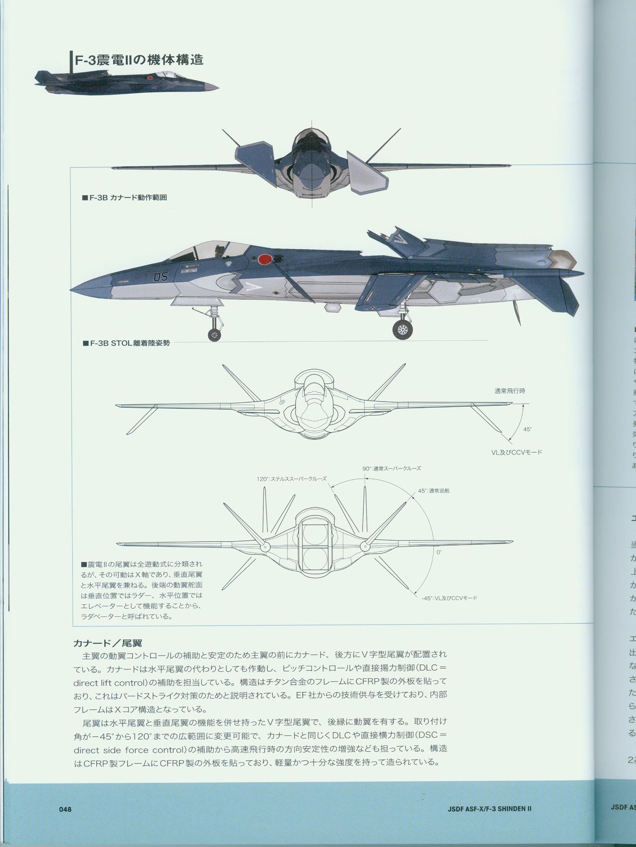 ACE COMBAT ASSAULT HORIZON MASTER FILE ASF-X SHINDEN II 47