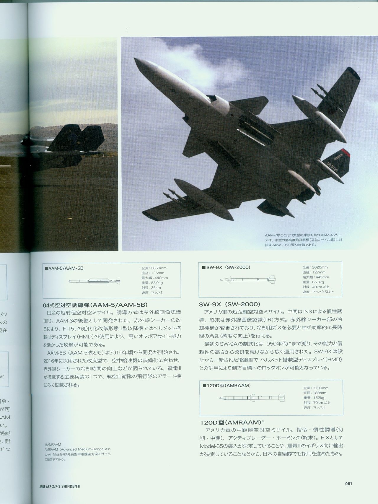 ACE COMBAT ASSAULT HORIZON MASTER FILE ASF-X SHINDEN II 60