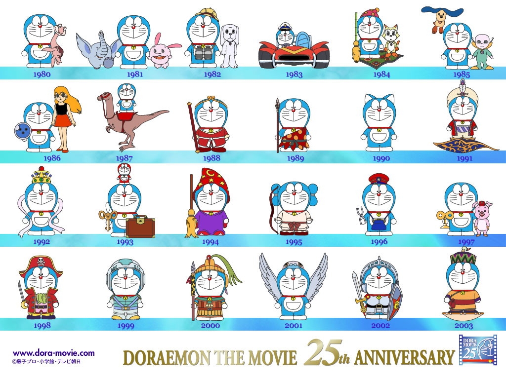 Many pictures of Doraemon - 2 (Doraemon) 95