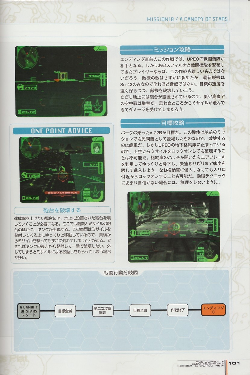 ACE Combat 3: Electrosphere - Mission & World View Guide Book 100