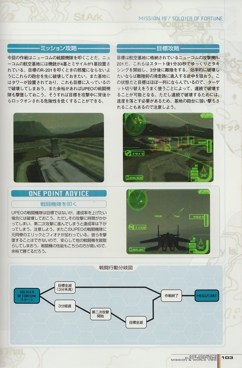 ACE Combat 3: Electrosphere - Mission & World View Guide Book 102