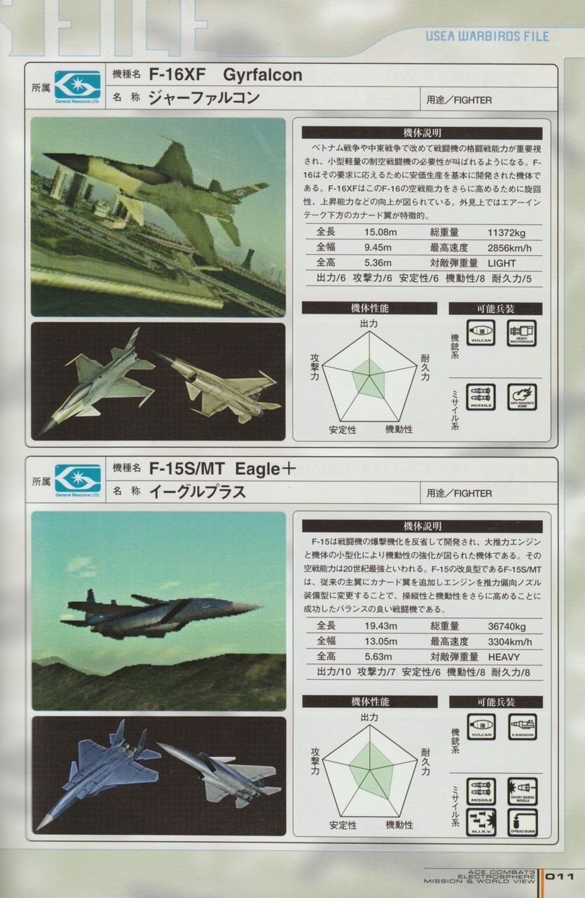 ACE Combat 3: Electrosphere - Mission & World View Guide Book 11