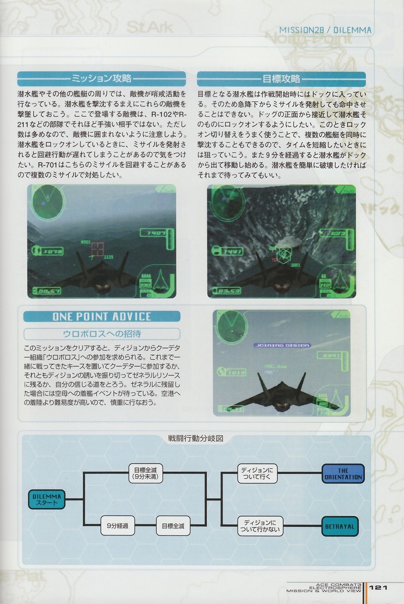 ACE Combat 3: Electrosphere - Mission & World View Guide Book 120