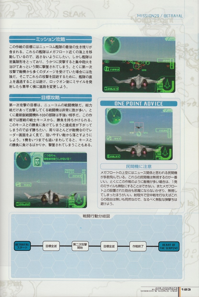 ACE Combat 3: Electrosphere - Mission & World View Guide Book 122