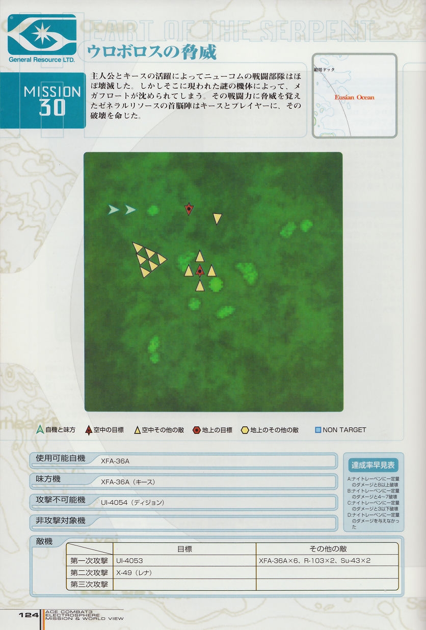 ACE Combat 3: Electrosphere - Mission & World View Guide Book 123