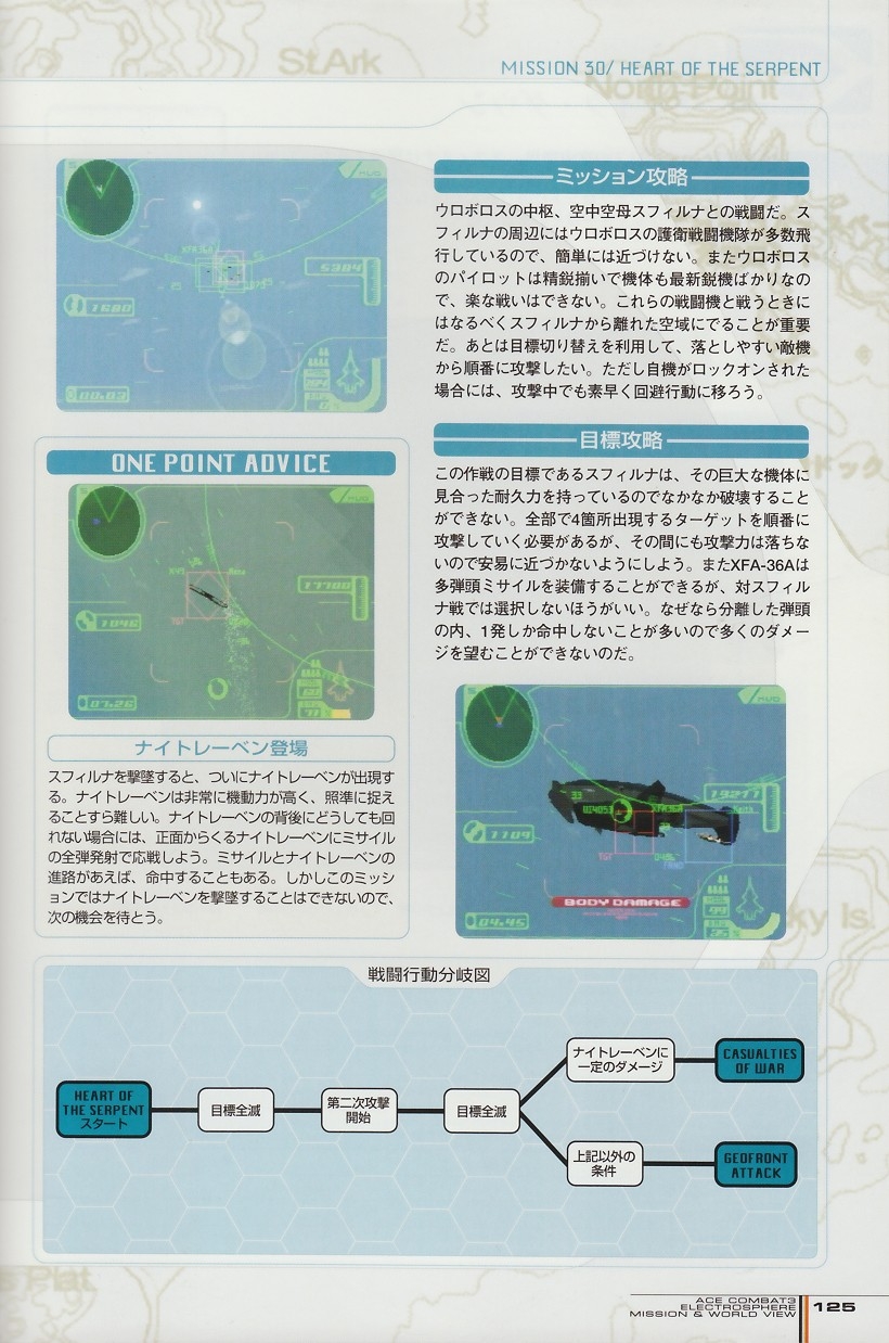ACE Combat 3: Electrosphere - Mission & World View Guide Book 124