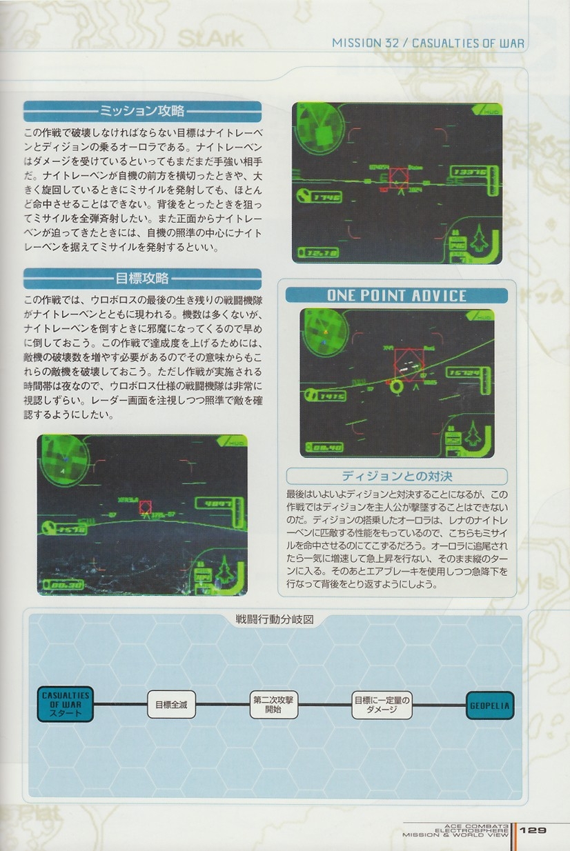 ACE Combat 3: Electrosphere - Mission & World View Guide Book 128