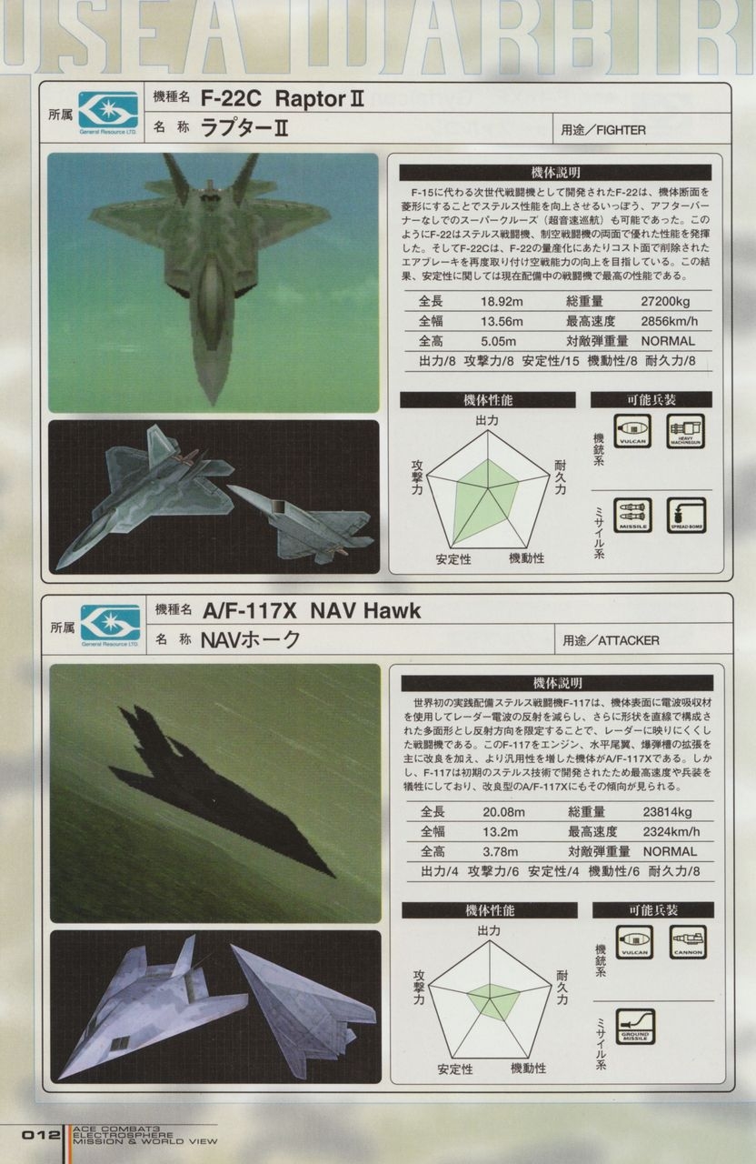 ACE Combat 3: Electrosphere - Mission & World View Guide Book 12