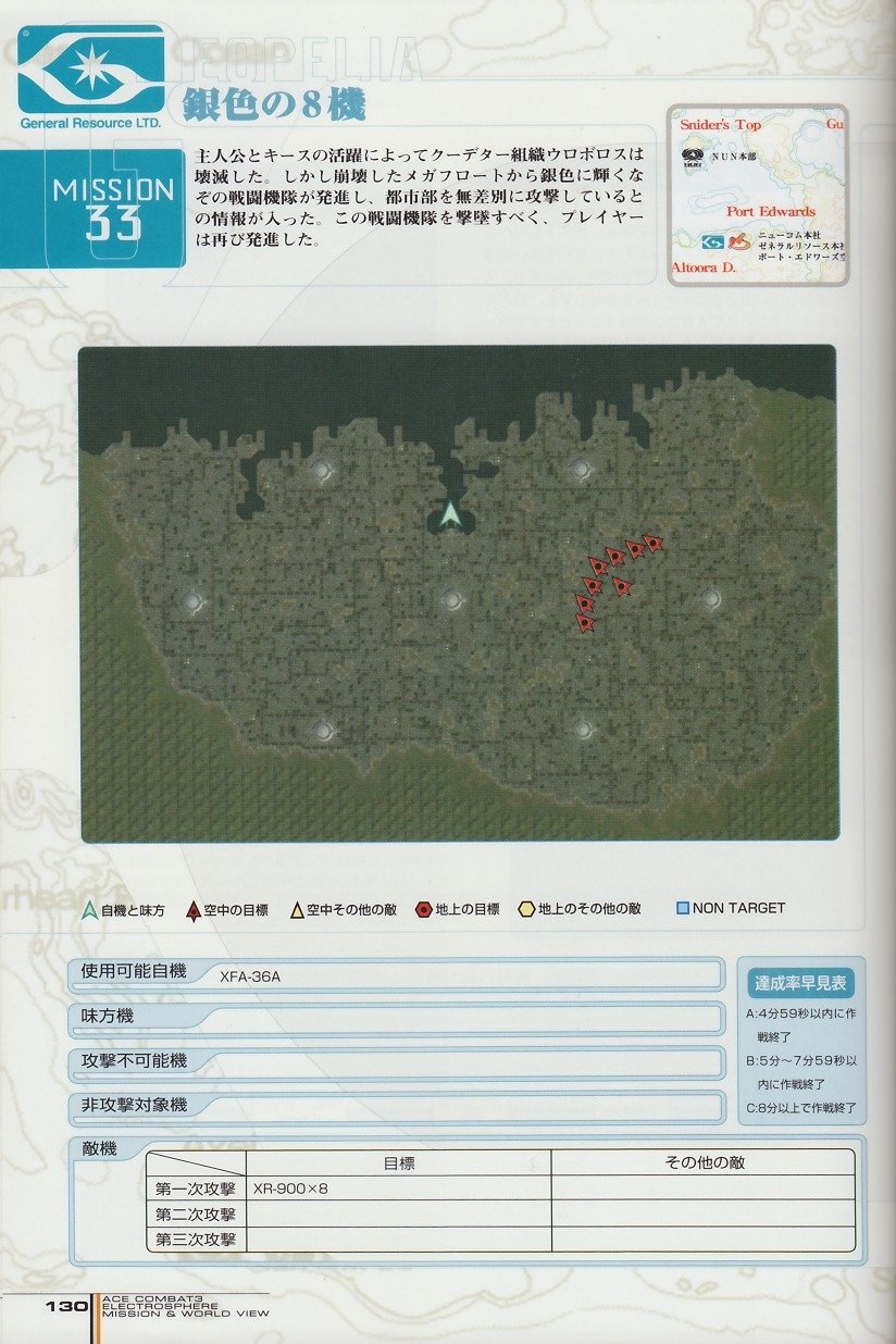 ACE Combat 3: Electrosphere - Mission & World View Guide Book 129